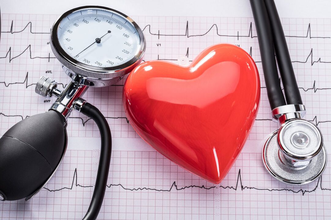 Heart rhythm hypertension and treatment with a cardiform capsule